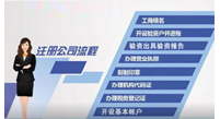 公司注冊(cè)流程——注冊(cè)步驟
